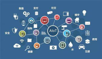 5G浪潮下，幾米集團解讀AIoT新內涵 超越“AI+IoT”，構筑智能數據處理服務新生態
